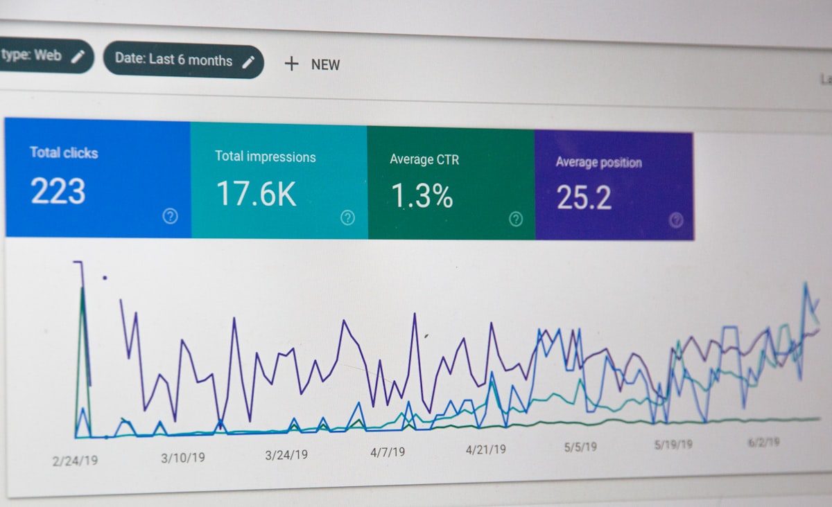 Real estate market trends and data analysis